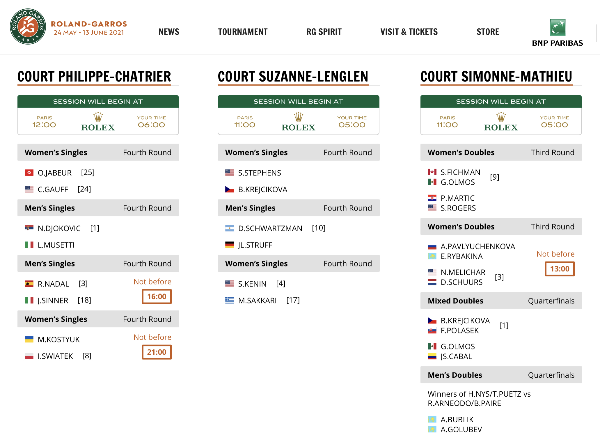 Roland Garros / French Open [Women] Grand Slam Tennis Frontier Forums