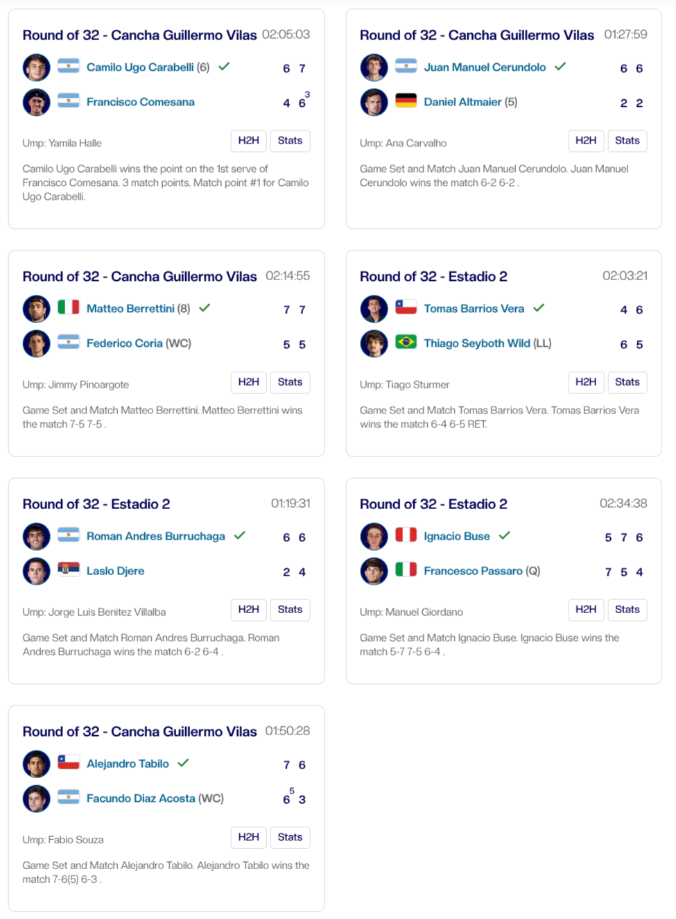 FireShot Capture 033 - Buenos Aires - Results - ATP Tour - Tennis - [www.atptour.com].png