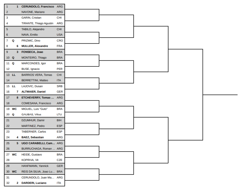 FireShot Capture 035 -  - [www.protennislive.com].png