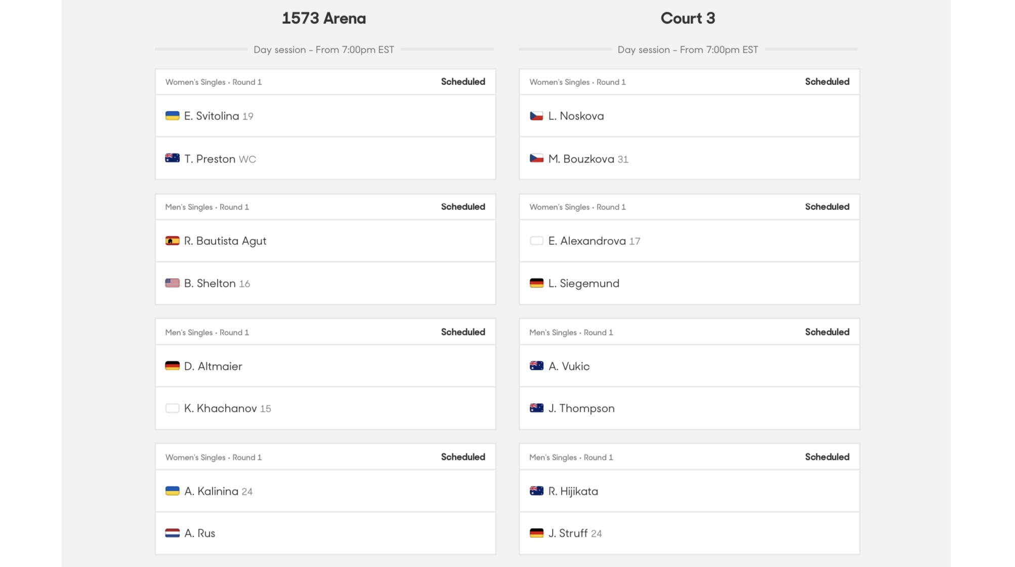 Australian Open 2024 [Men] - Grand Slam | Tennis Frontier Forums