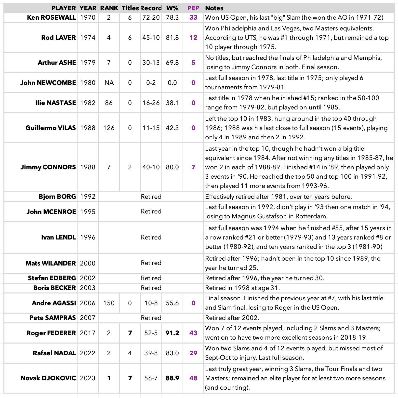 Screenshot 2025-10-07 at 3.06.20 PM.png