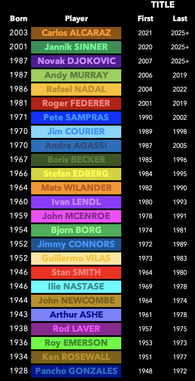 Screenshot 2025-12-10 at 10.47.05 PM.png